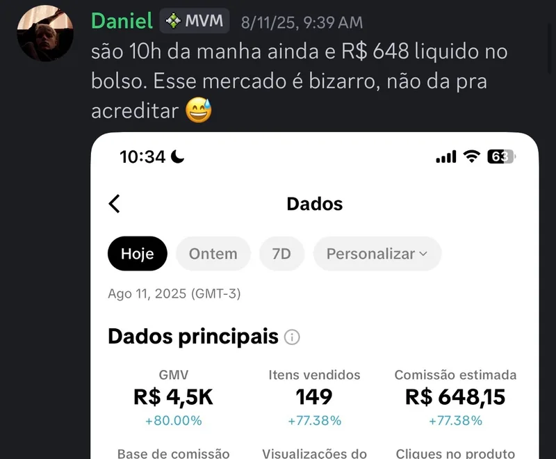 Painel de vendas do Daniel com R$ 648,15 de comissão no dia